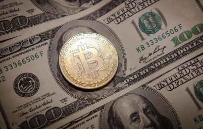 Volatility Of Bitcoin For Investors